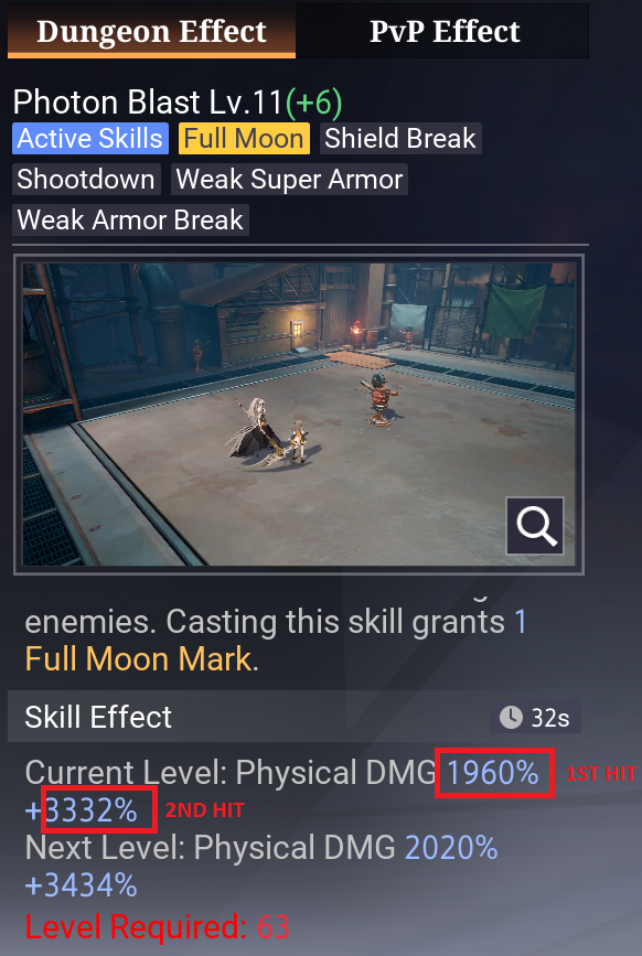 Skill Multiplier