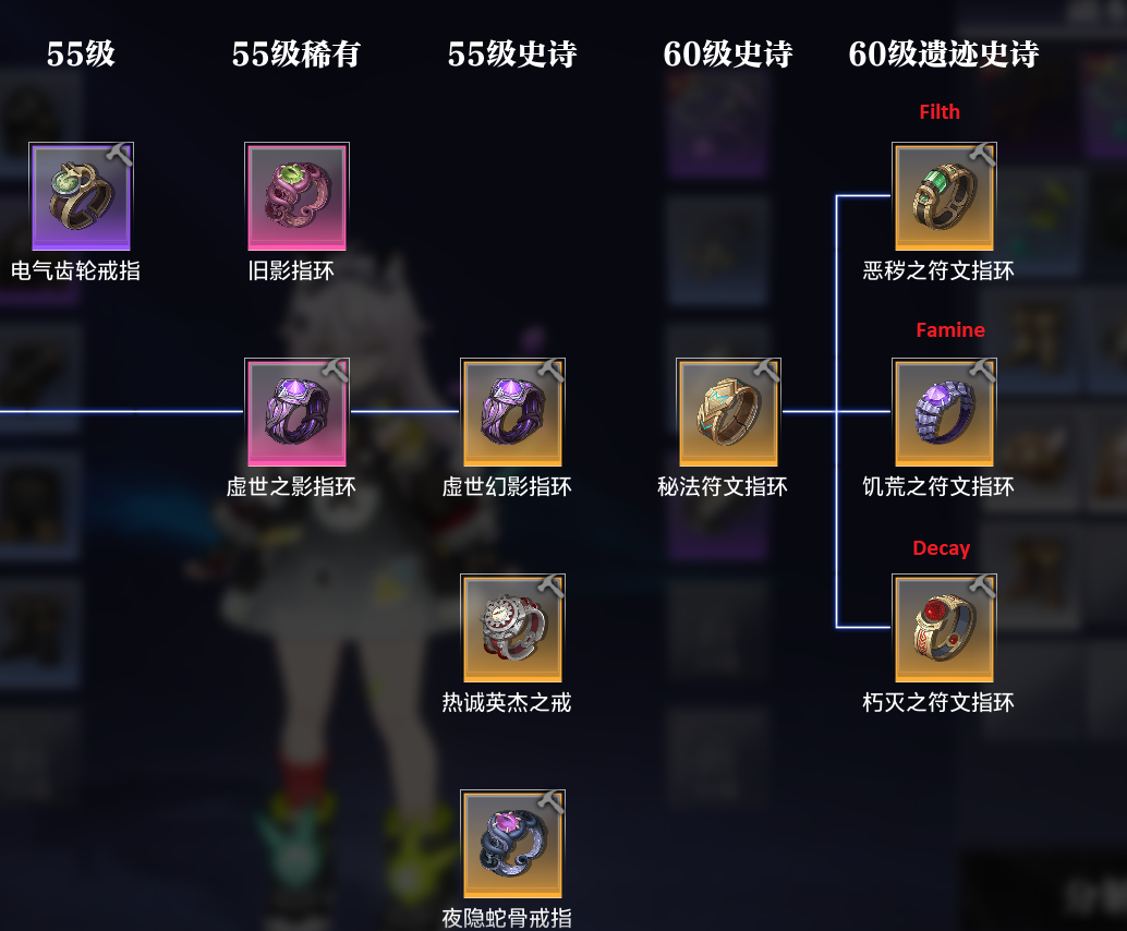 60 Accesories