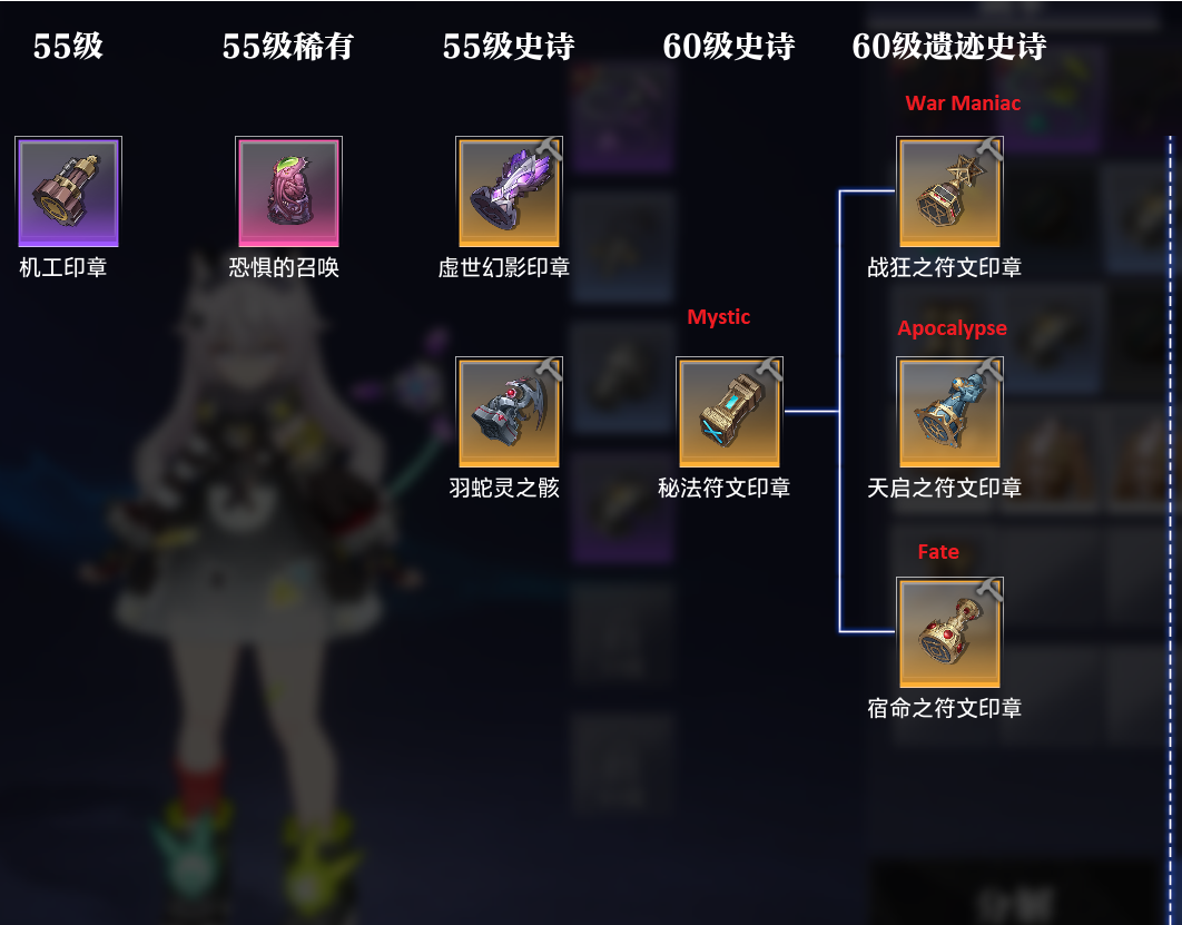 60 Seal Talisman