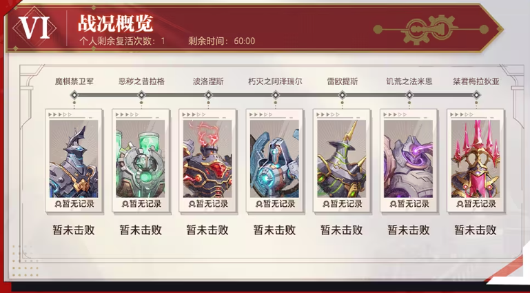 Road to Kingship