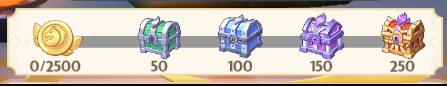Milestone